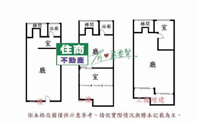 台北大安區透天-14